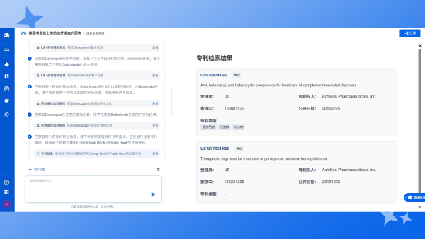 专利分析